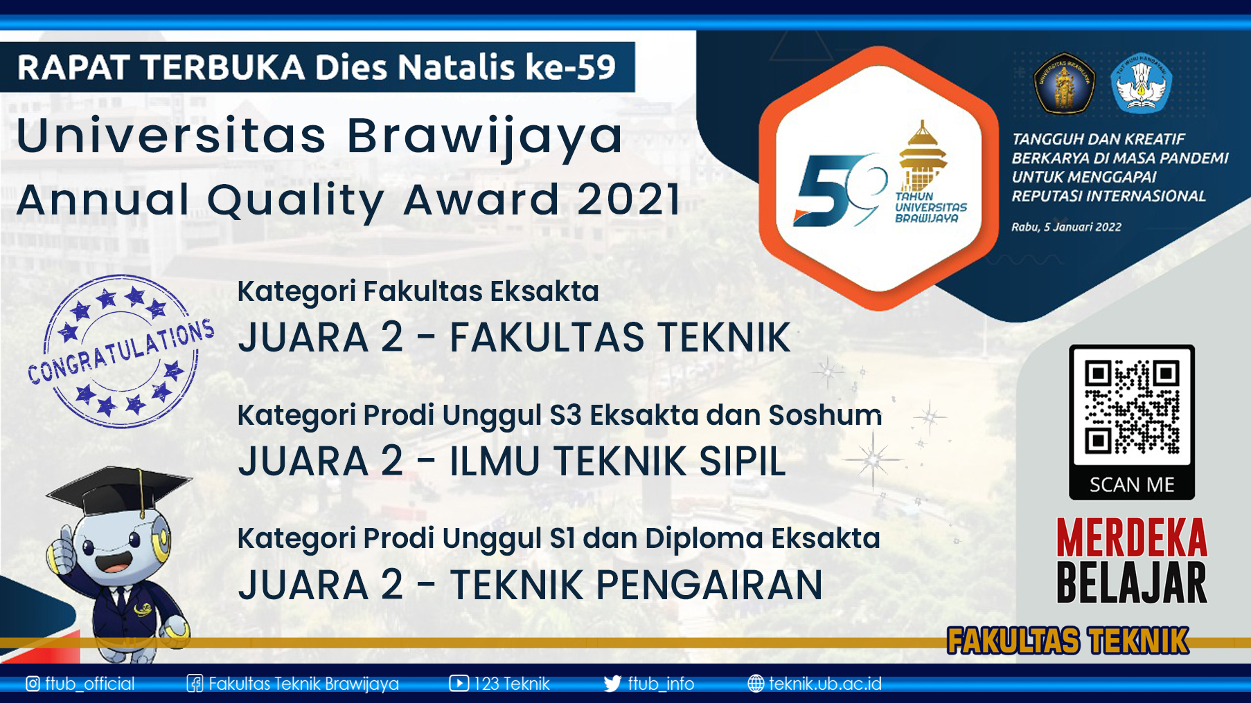 Fakultas Teknik Meraih Juara 2 UBAQA 2021